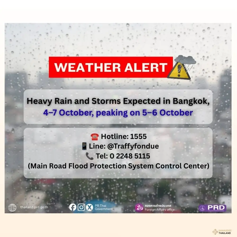 TMD warns of Heavy Rain and St...