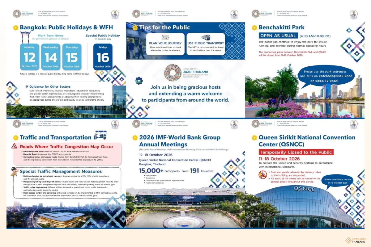 Bangkok Travel and Public Service Updates During the 2026 IMF–World Bank Group Annual Meetings