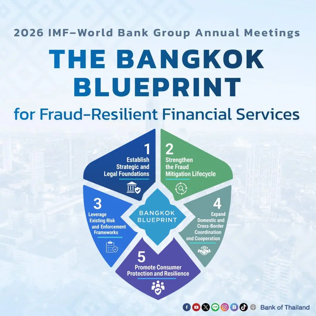 IMF and World Bank Group Release ‘Bangkok Blueprint’ to Combat Cyber-Enabled Fraud in Digital Finance